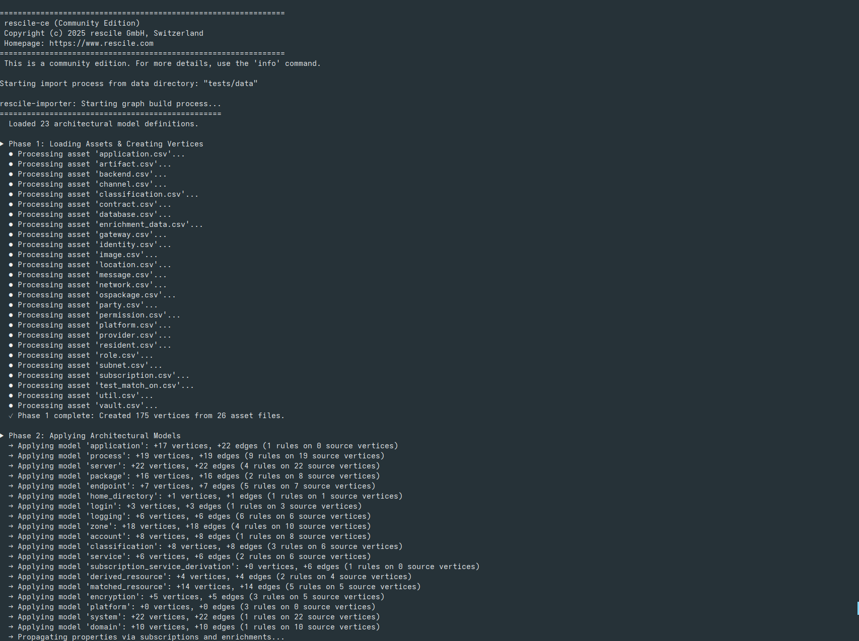 rescile-ce command line