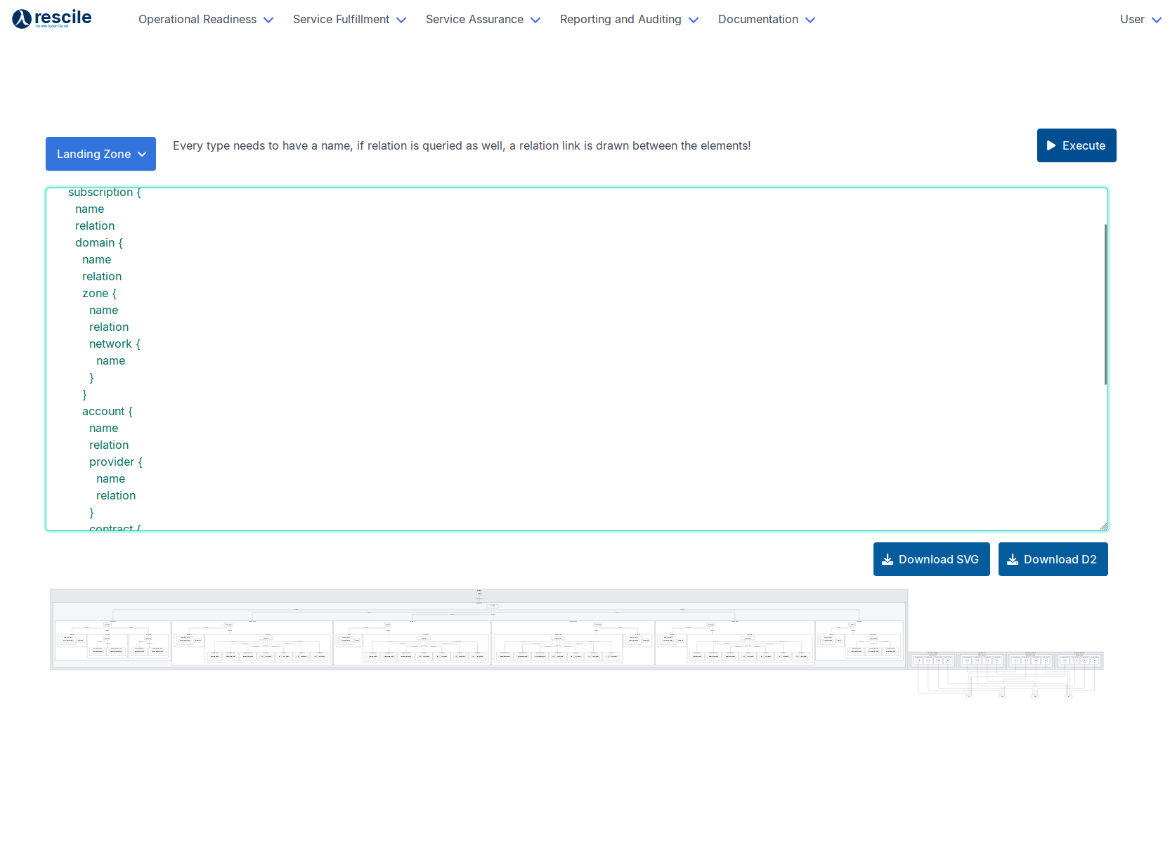 Documentation